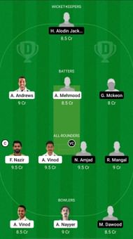 SWI vs FRA Dream11 Prediction - ICC T20 World Cup Qualifier B